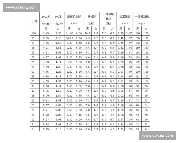 怀柔学子宋金萍亚青会折桂:2 分 07 秒 84 问鼎女子 800 米